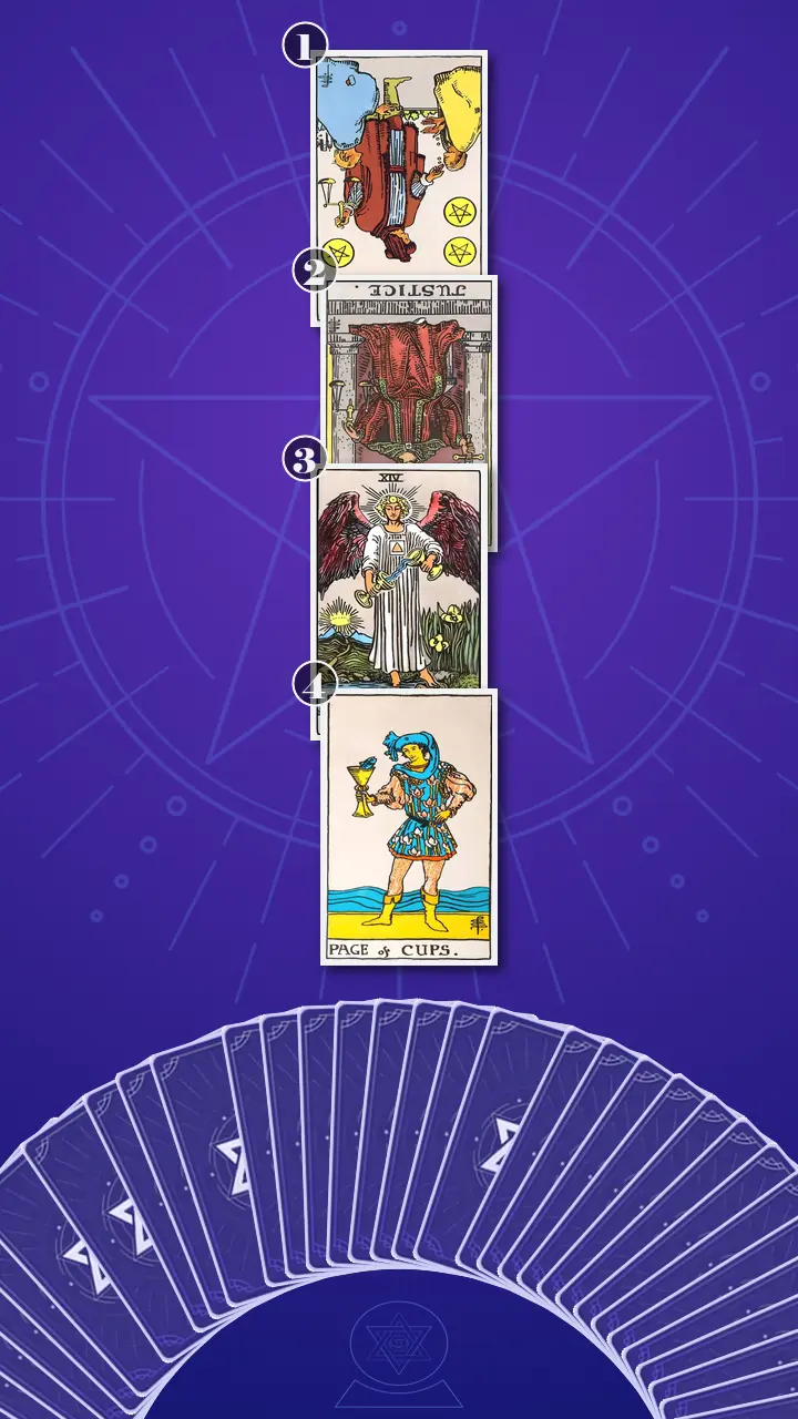 Tarot Card Spread:The Shadow Spread Tarot Card Spread:The Shadow Spread