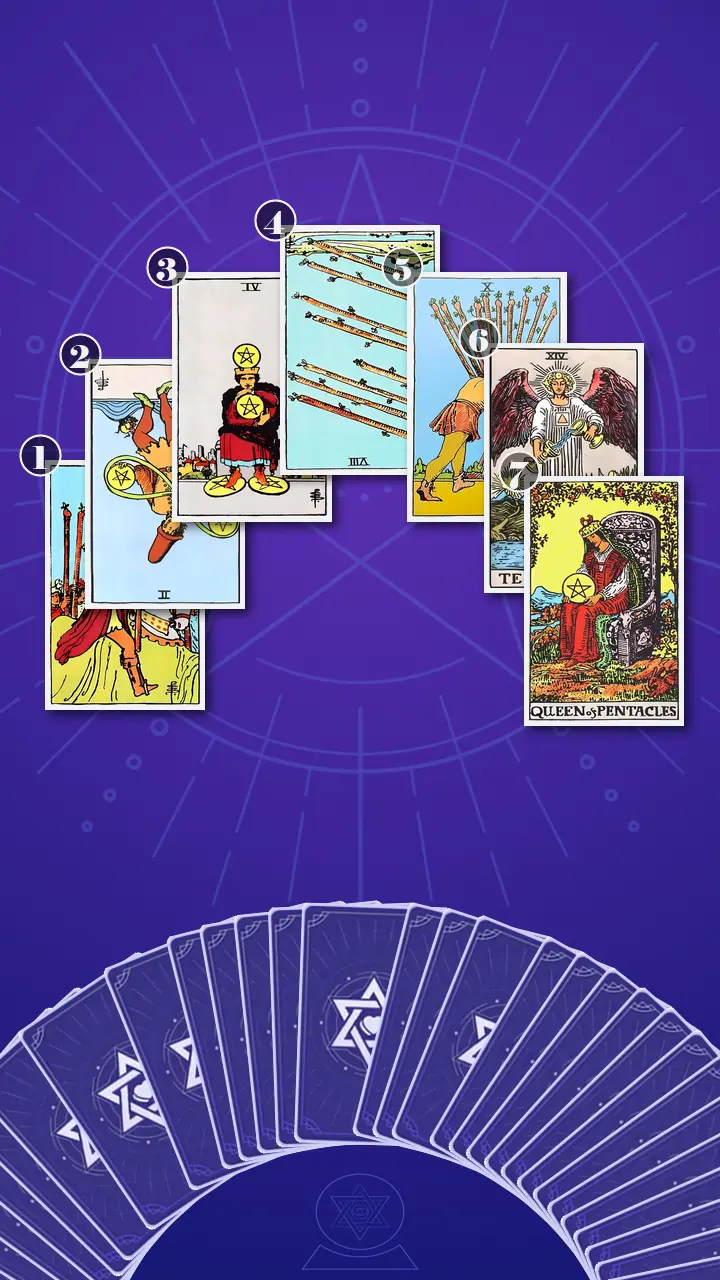 Tarot Card Spread:Horseshoe Spread