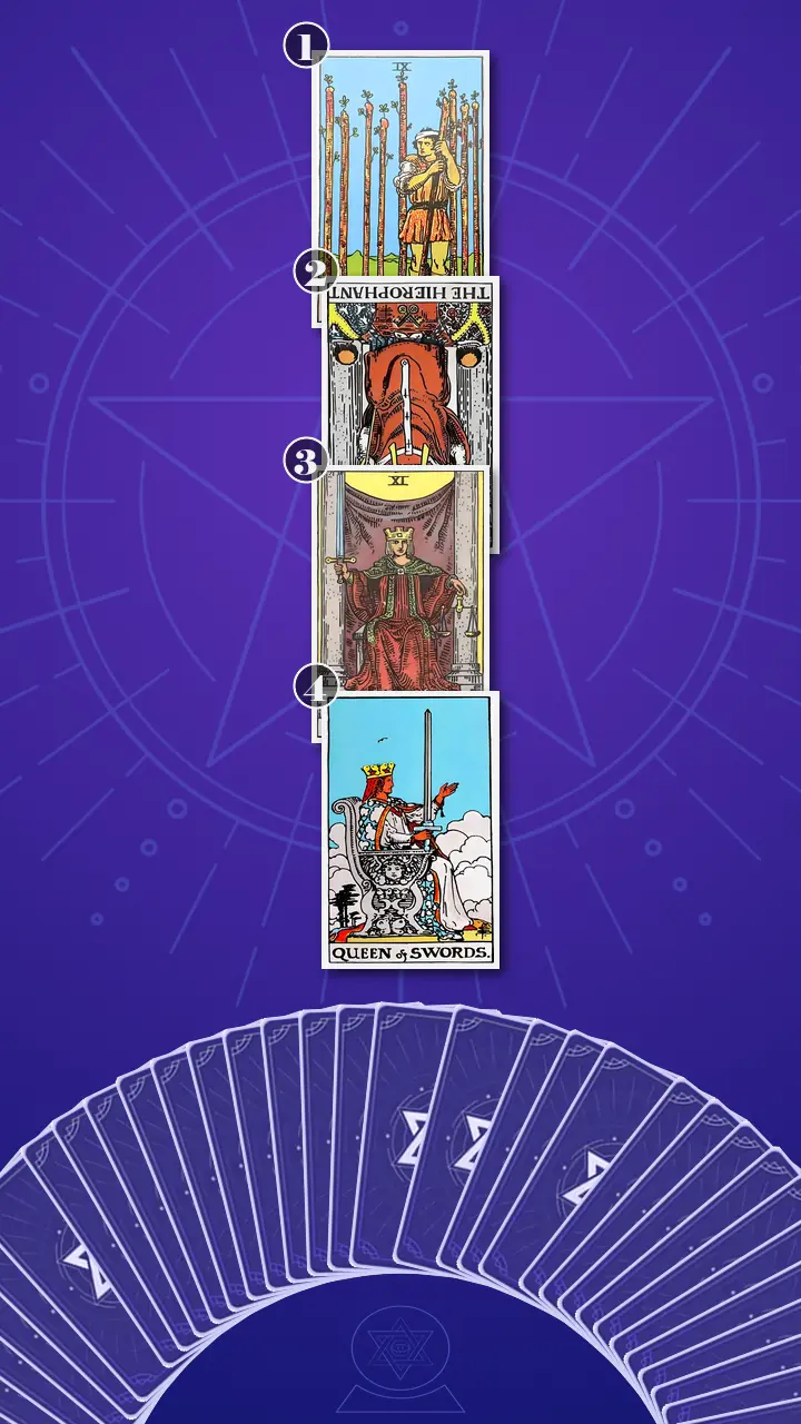 Tarot Card Spread:The Shadow Spread Tarot Card Spread:The Shadow Spread