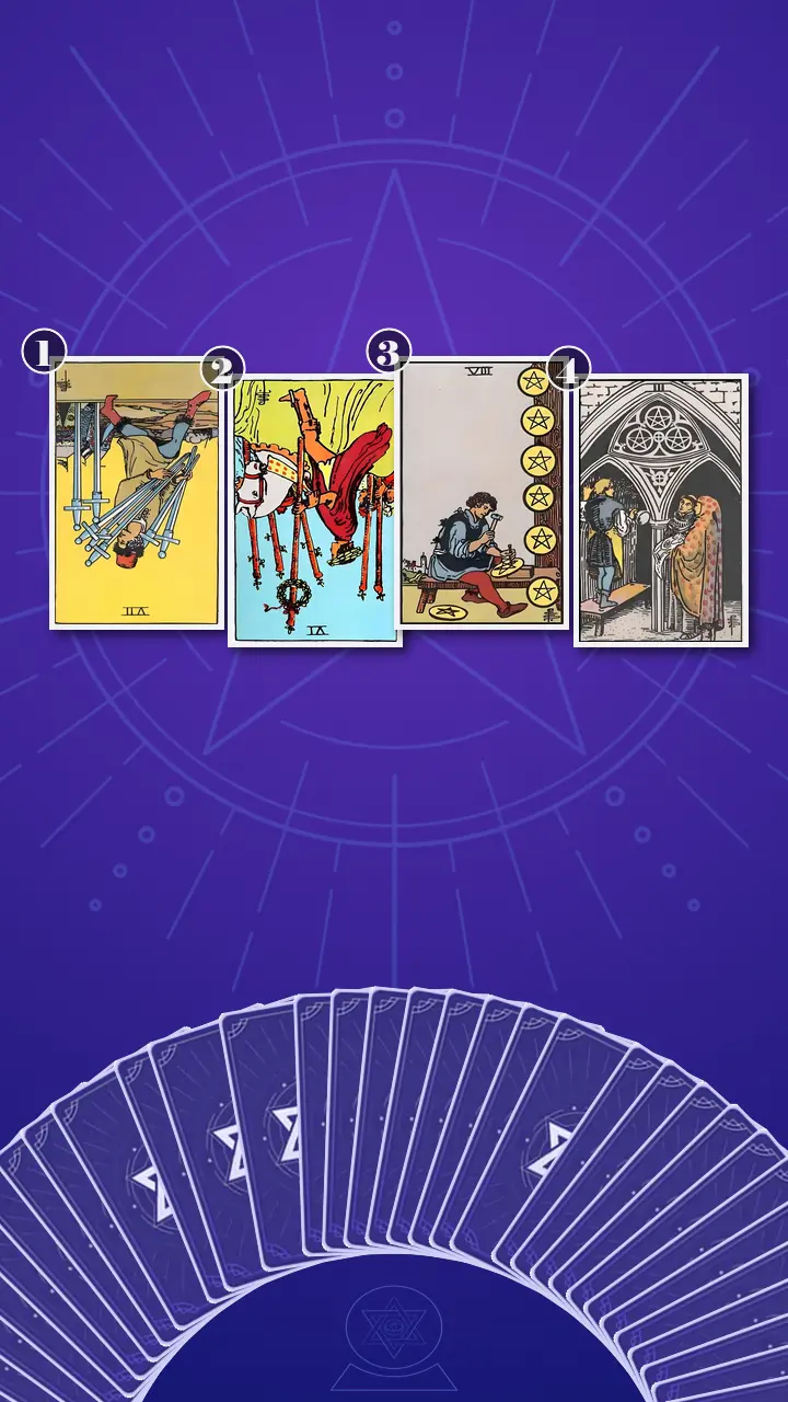 Tarot Card Spread:Situation-Challenge-Advice-Outcome · Context Edition Tarot Card Spread:Situation-Challenge-Advice-Outcome · Context Edition