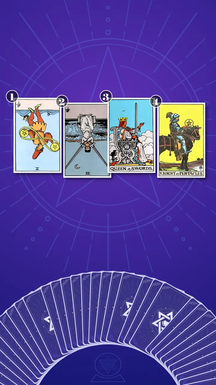 Tarot Card Spread:Situation-Obstacle-Advice-Outcome Tarot Card Spread:Situation-Obstacle-Advice-Outcome