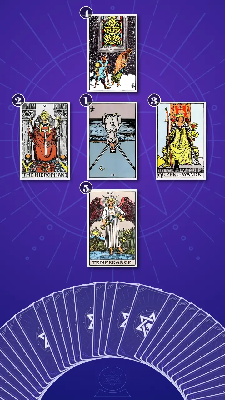 Tarot Card Spread:Decision Cross