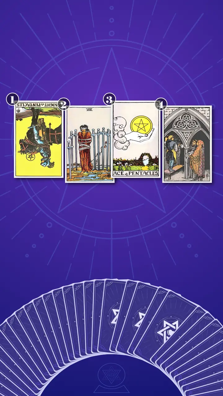Tarot Card Spread:Situation-Obstacle-Advice-Outcome Tarot Card Spread:Situation-Obstacle-Advice-Outcome
