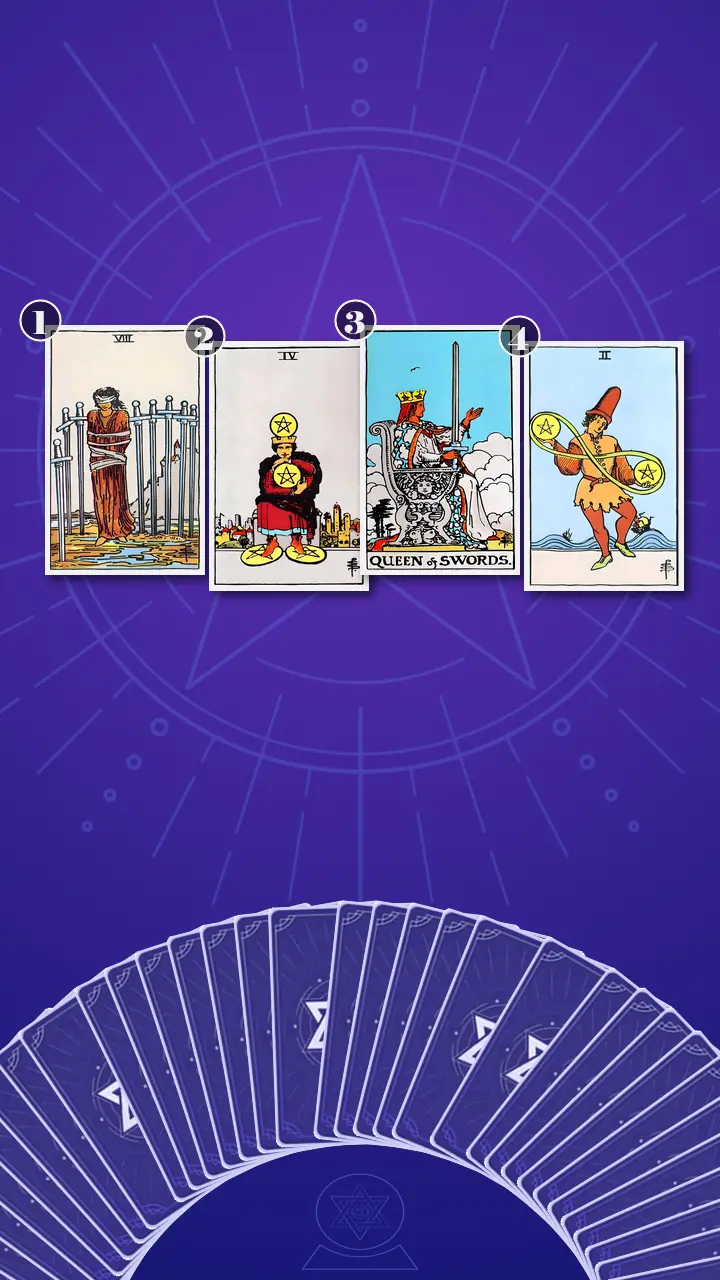 Tarot Card Spread:The Shadow Spread Tarot Card Spread:The Shadow Spread