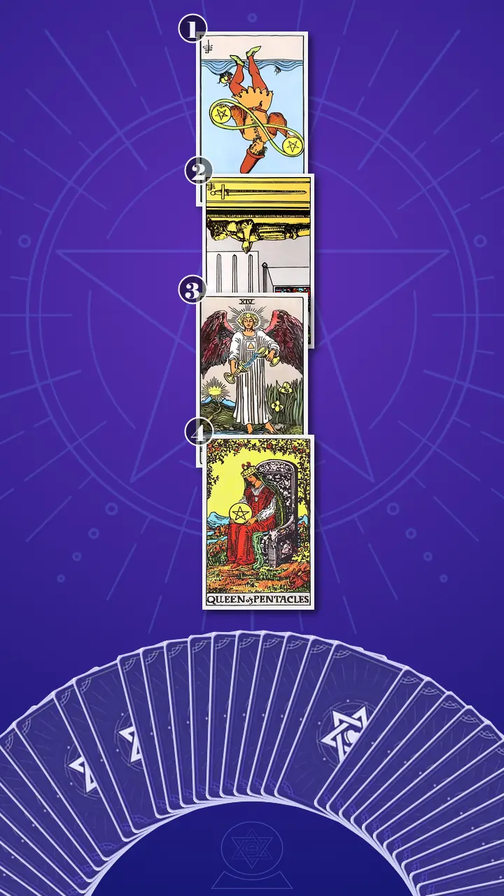 Tarot Card Spread:The Shadow Spread Tarot Card Spread:The Shadow Spread