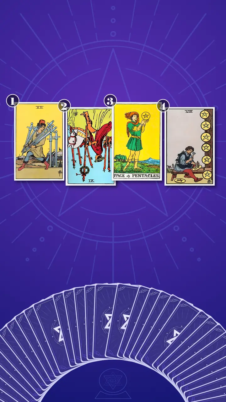 Tarot Card Spread:Situation-Obstacle-Advice-Outcome Tarot Card Spread:Situation-Obstacle-Advice-Outcome