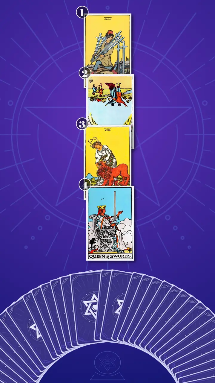 Tarot Card Spread:The Shadow Spread · Context Edition Tarot Card Spread:The Shadow Spread · Context Edition