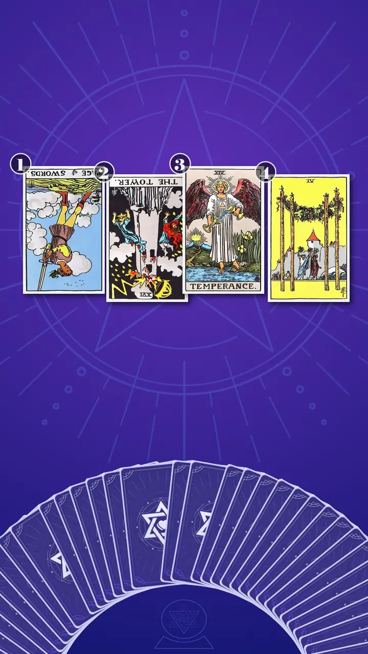 Tarot Card Spread:Situation-Obstacle-Advice-Outcome Tarot Card Spread:Situation-Obstacle-Advice-Outcome
