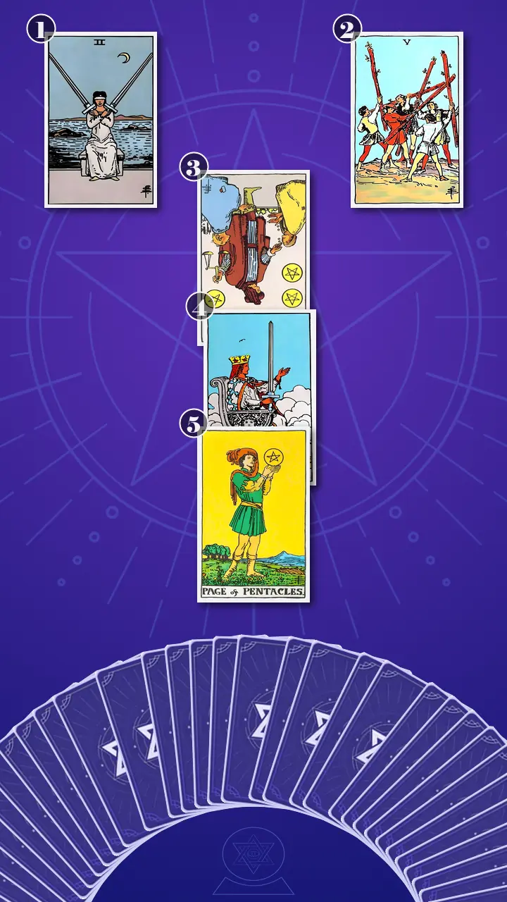 Tarot Card Spread:Relationship Spread · Context Edition Tarot Card Spread:Relationship Spread · Context Edition
