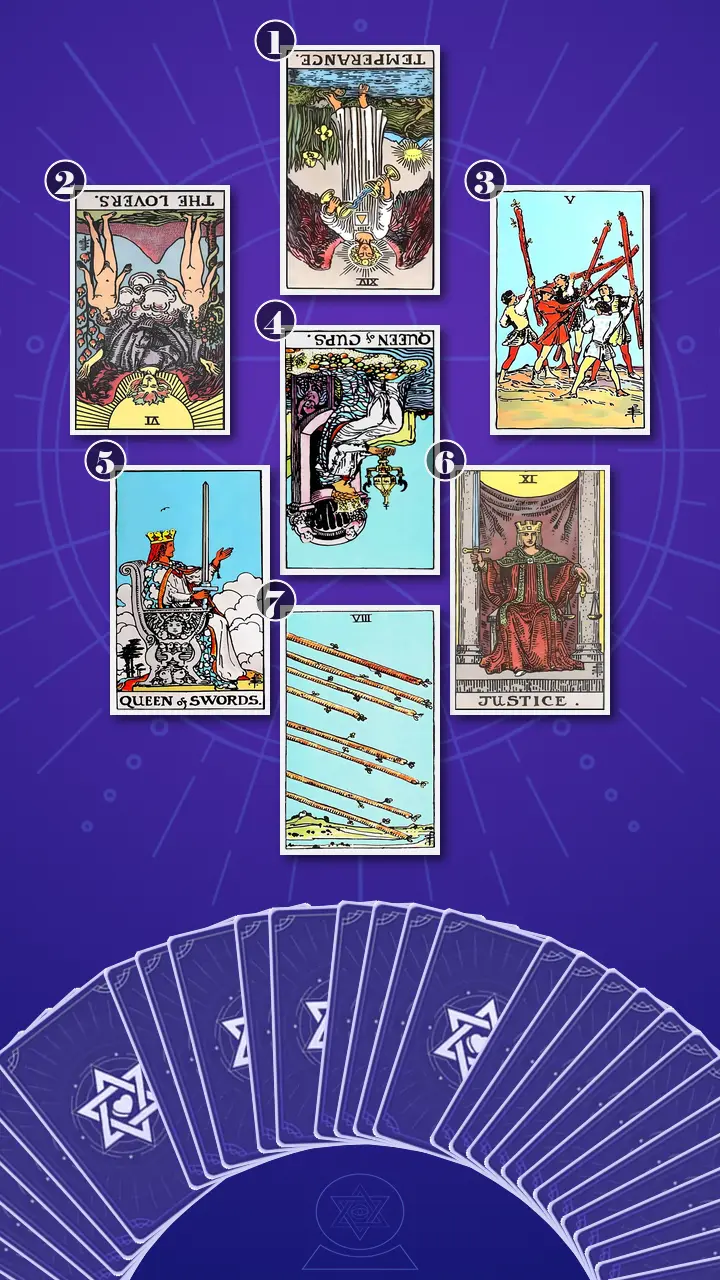Tarot Card Spread:Energy Diagnostic Map · Context Edition Tarot Card Spread:Energy Diagnostic Map · Context Edition
