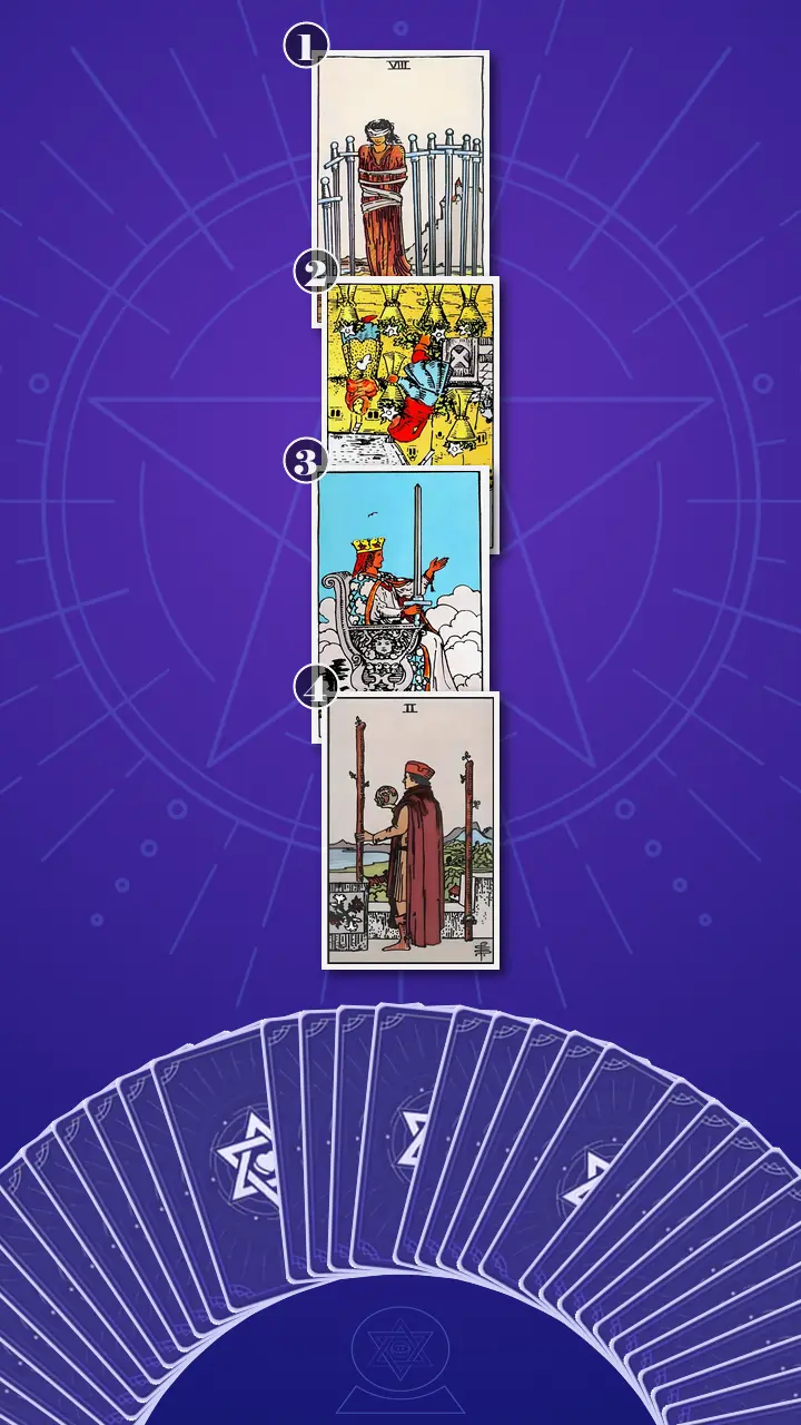 Tarot Card Spread:Four-Layer Insight Ladder · Context Edition Tarot Card Spread:Four-Layer Insight Ladder · Context Edition