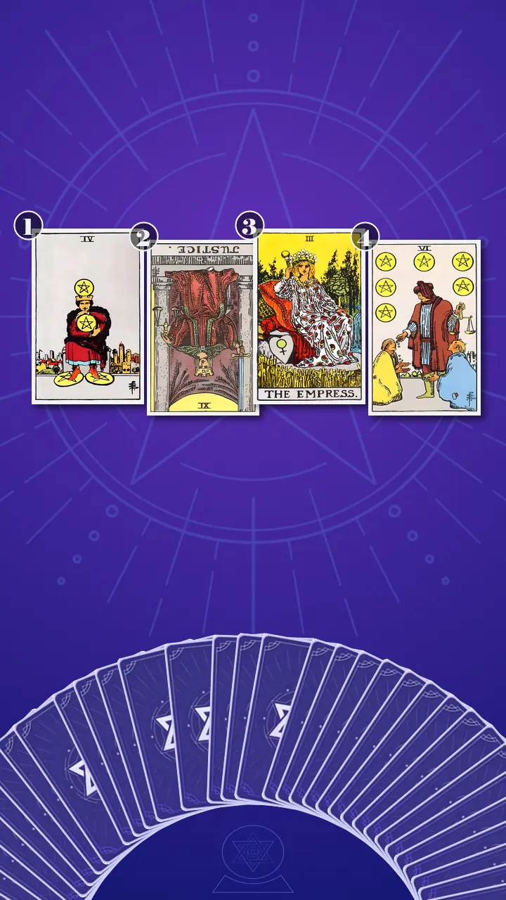 Tarot Card Spread:The Shadow Spread Tarot Card Spread:The Shadow Spread