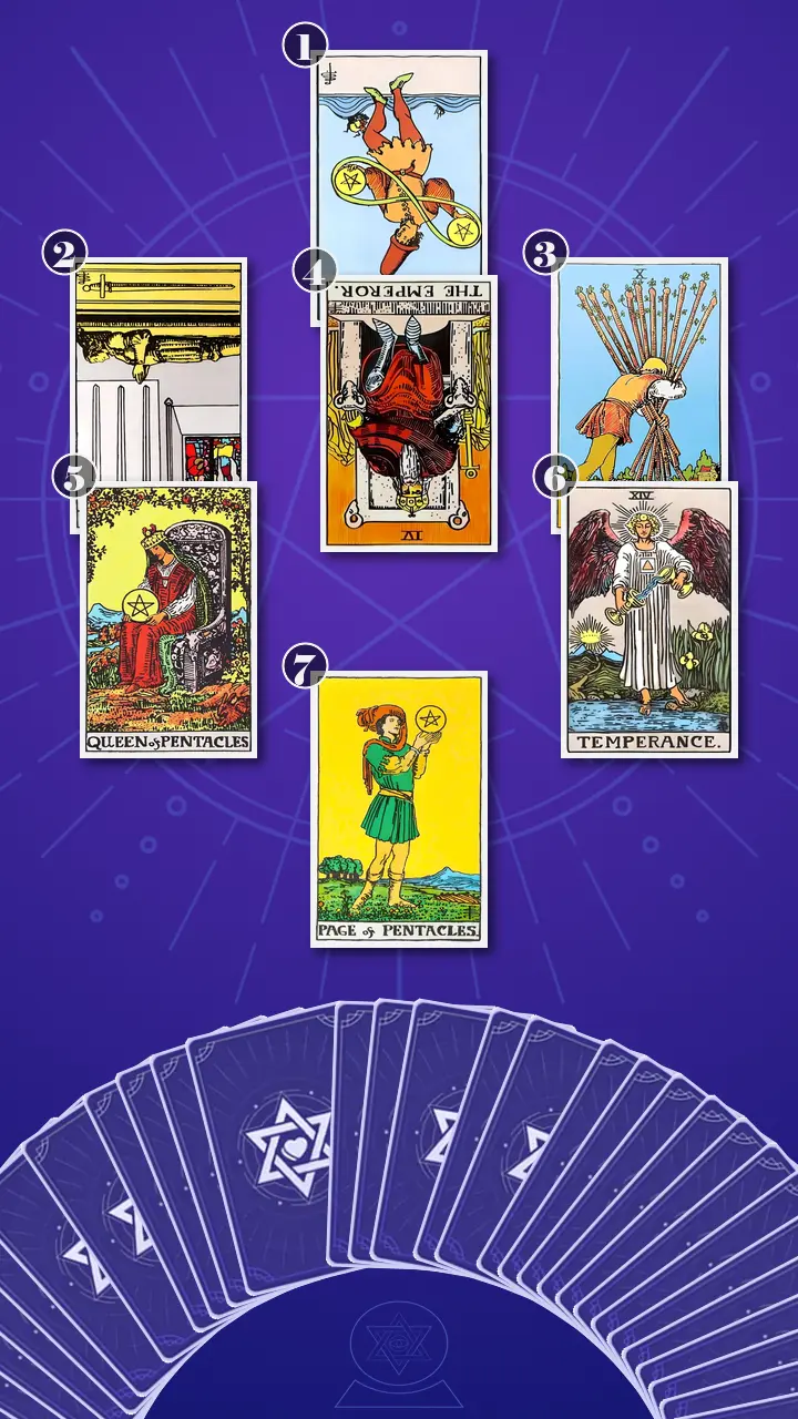 Tarot Card Spread:Energy Diagnostic Map · Context Edition Tarot Card Spread:Energy Diagnostic Map · Context Edition