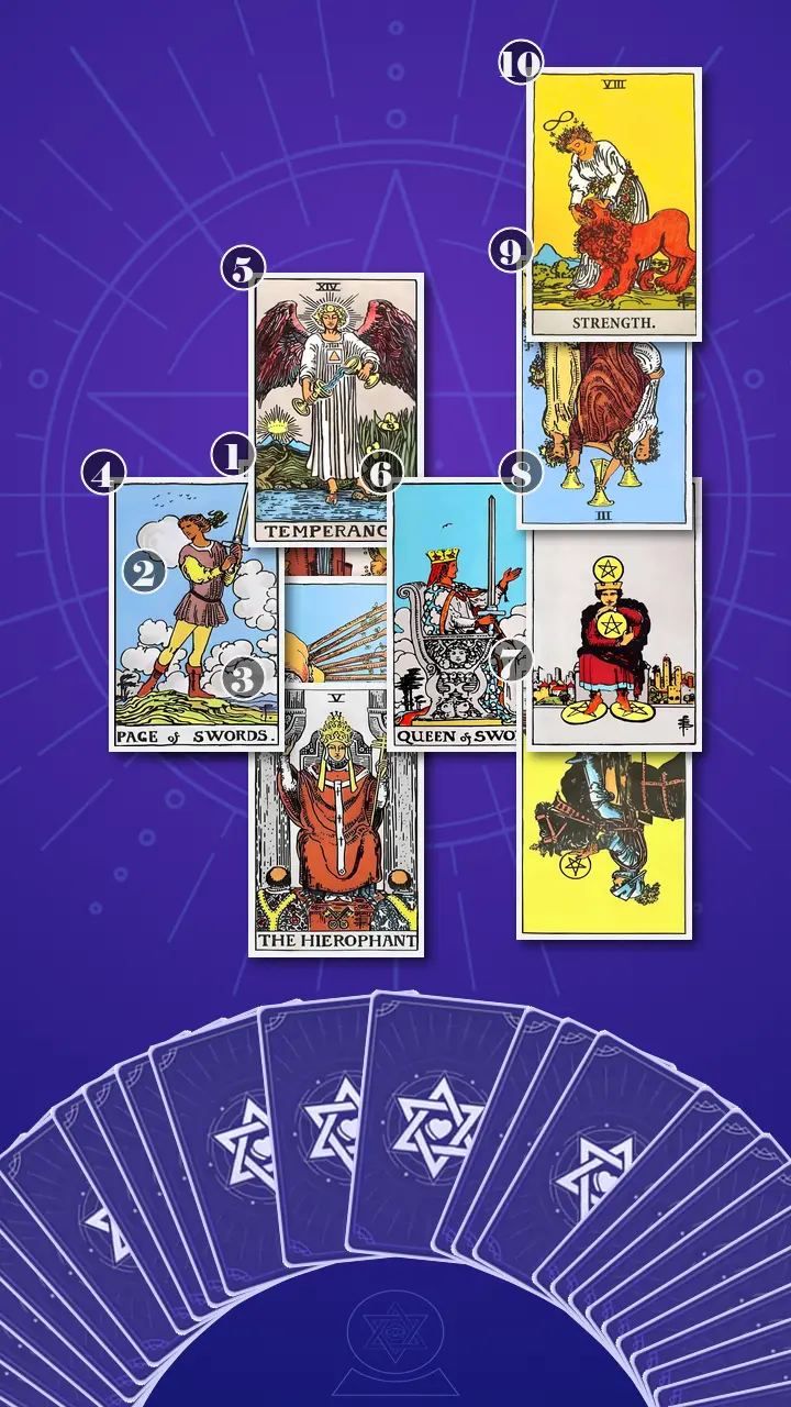 Tarot Card Spread:Celtic Cross · Context Edition Tarot Card Spread:Celtic Cross · Context Edition