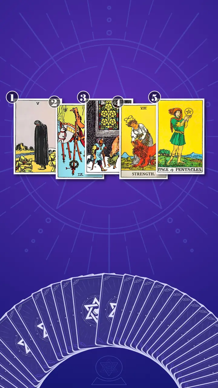 Tarot Card Spread:The Shadow Spread · Context Edition Tarot Card Spread:The Shadow Spread · Context Edition