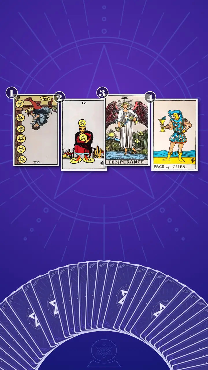 Tarot Card Spread:Situation-Obstacle-Advice-Outcome · Context Edition Tarot Card Spread:Situation-Obstacle-Advice-Outcome · Context Edition