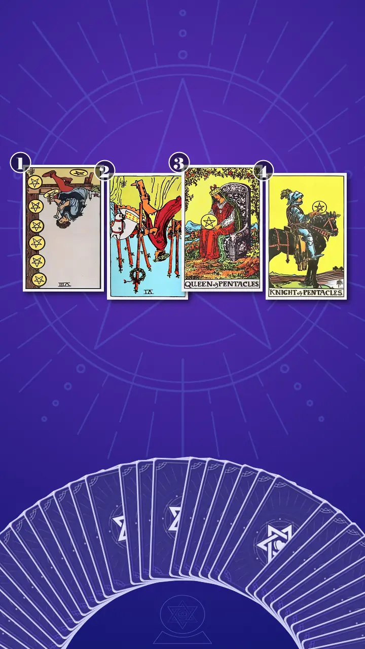 Tarot Card Spread:Situation-Challenge-Advice-Outcome · Context Edition Tarot Card Spread:Situation-Challenge-Advice-Outcome · Context Edition