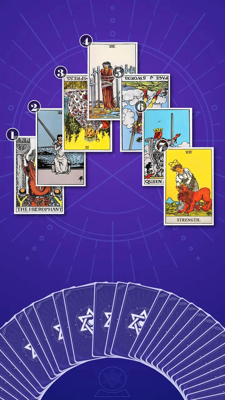 Tarot Card Spread:Horseshoe Spread Tarot Card Spread:Horseshoe Spread