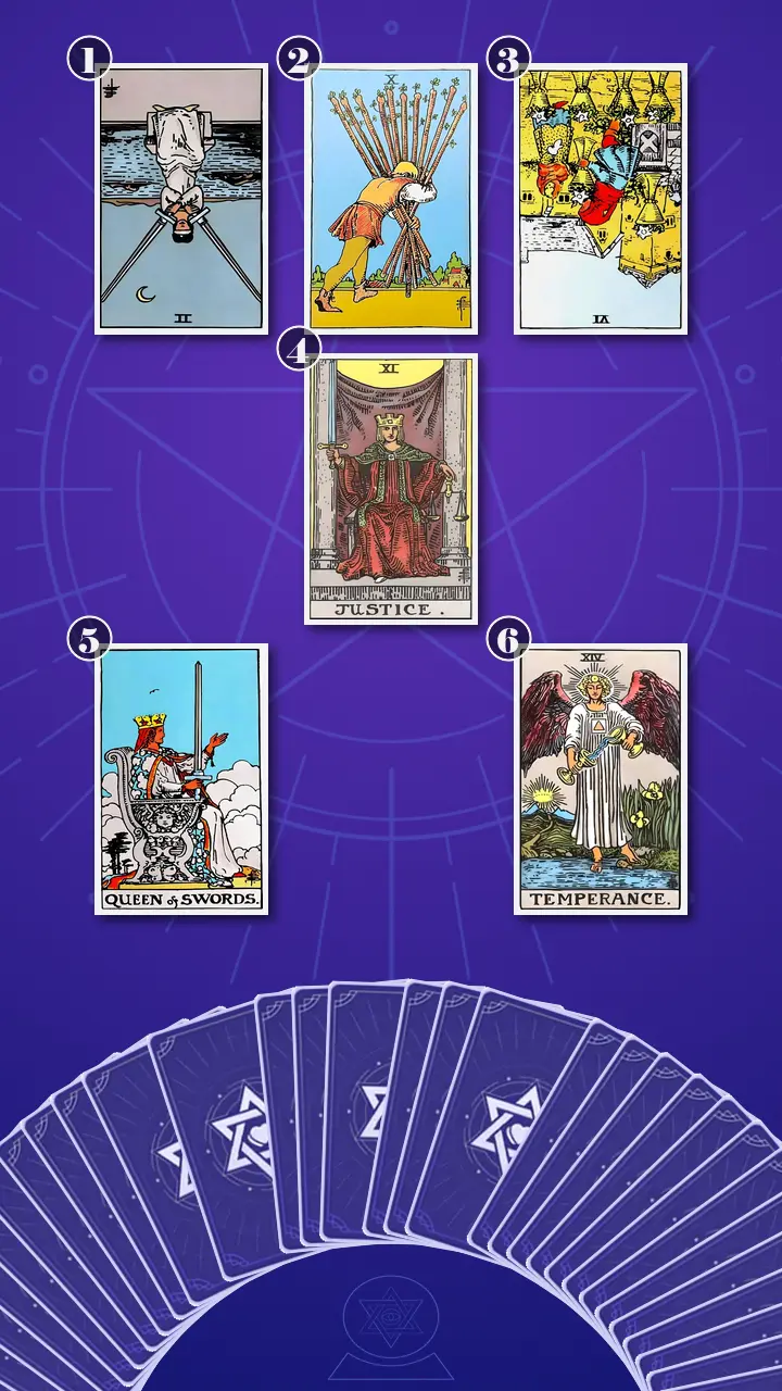 Tarot Card Spread:Transformation Path Grid · Context Edition