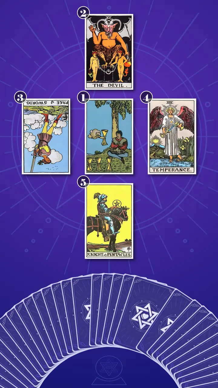 Tarot Card Spread:The Shadow Spread Tarot Card Spread:The Shadow Spread