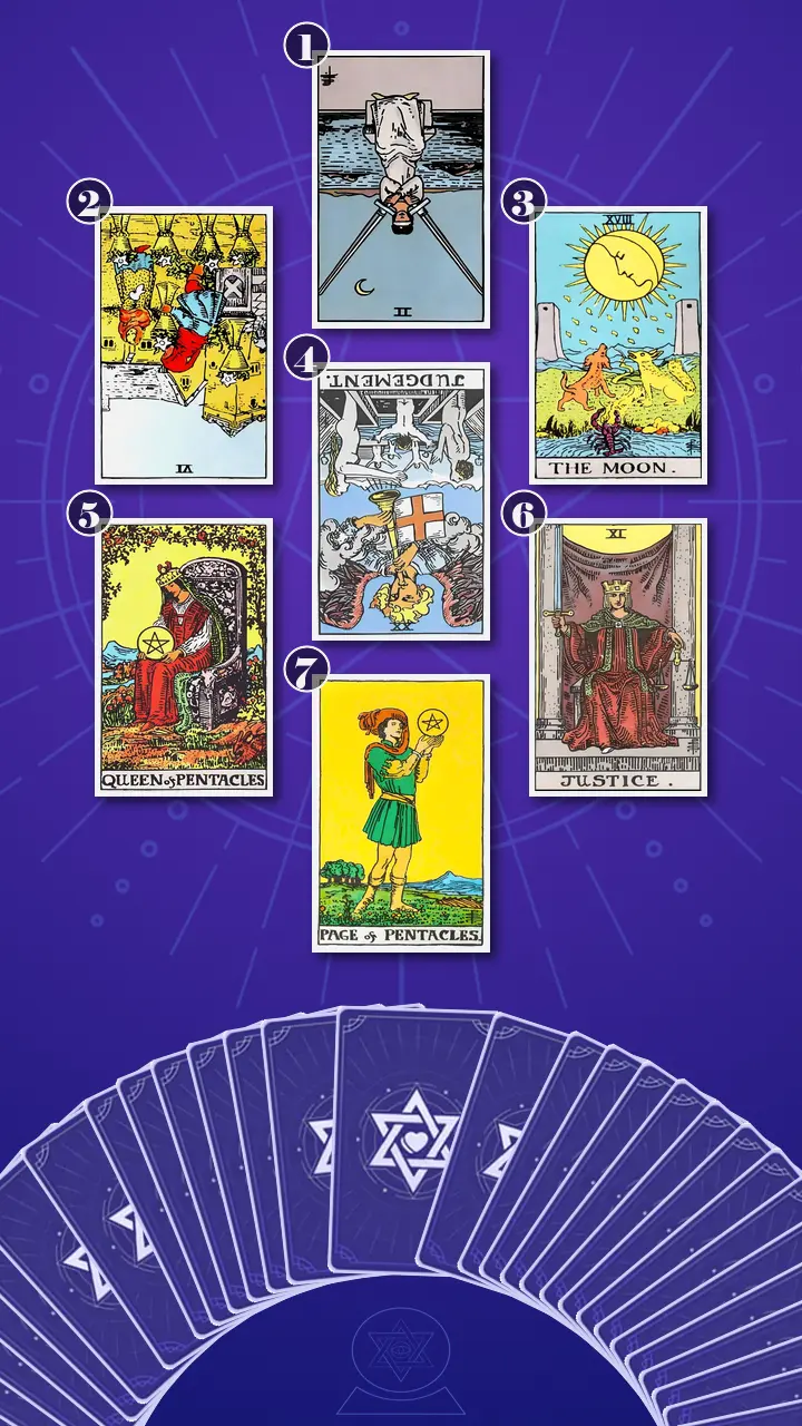 Tarot Card Spread:Energy Diagnostic Map · Context Edition