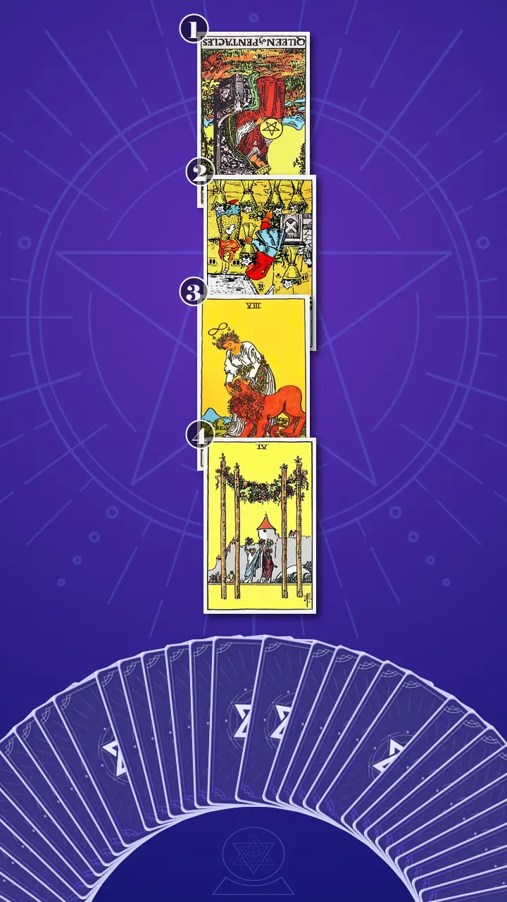 Tarot Card Spread:The Shadow Spread Tarot Card Spread:The Shadow Spread