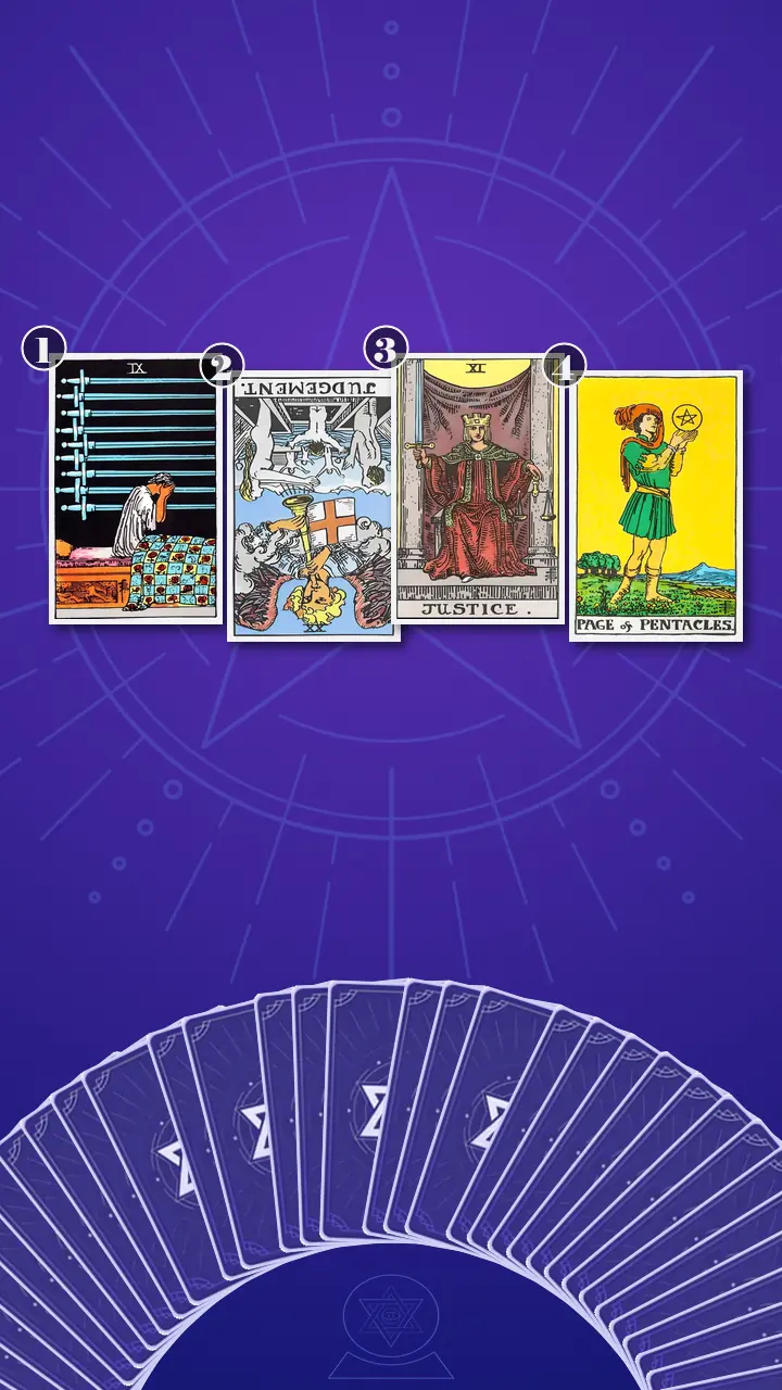 Tarot Card Spread:Situation-Obstacle-Advice-Outcome · Context Edition Tarot Card Spread:Situation-Obstacle-Advice-Outcome · Context Edition