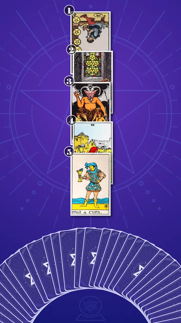 Tarot Card Spread:The Shadow Spread Tarot Card Spread:The Shadow Spread