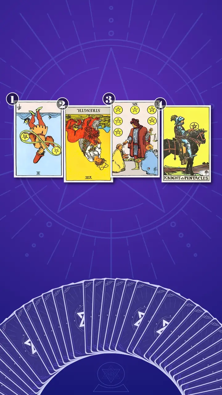 Tarot Card Spread:Situation-Obstacle-Advice-Outcome Tarot Card Spread:Situation-Obstacle-Advice-Outcome