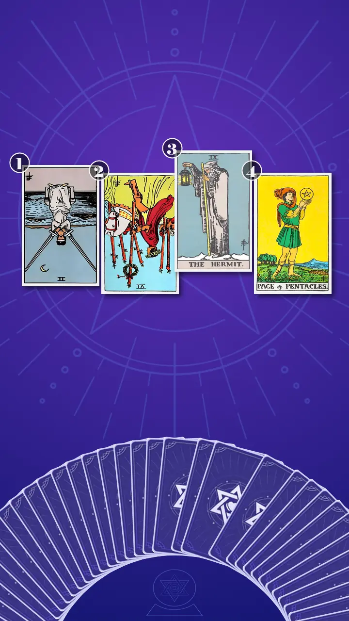 Tarot Card Spread:The Shadow Spread Tarot Card Spread:The Shadow Spread