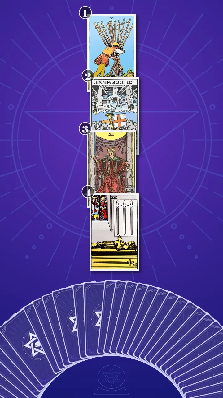Tarot Card Spread:Four-Layer Insight Ladder · Context Edition Tarot Card Spread:Four-Layer Insight Ladder · Context Edition