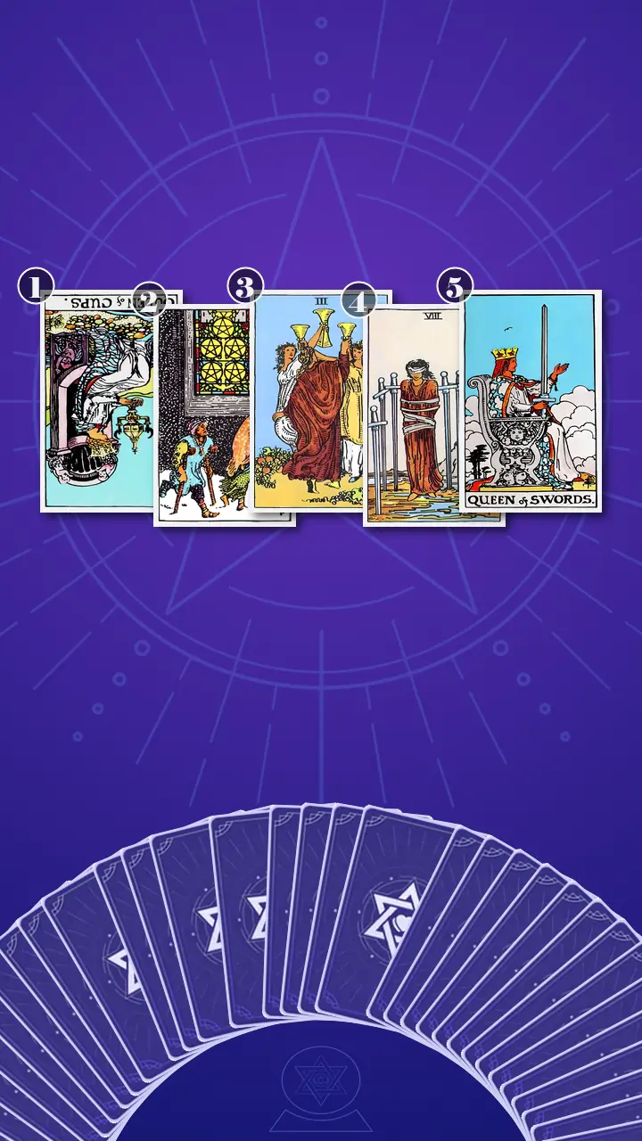 Tarot Card Spread:The Bridge · Context Edition Tarot Card Spread:The Bridge · Context Edition