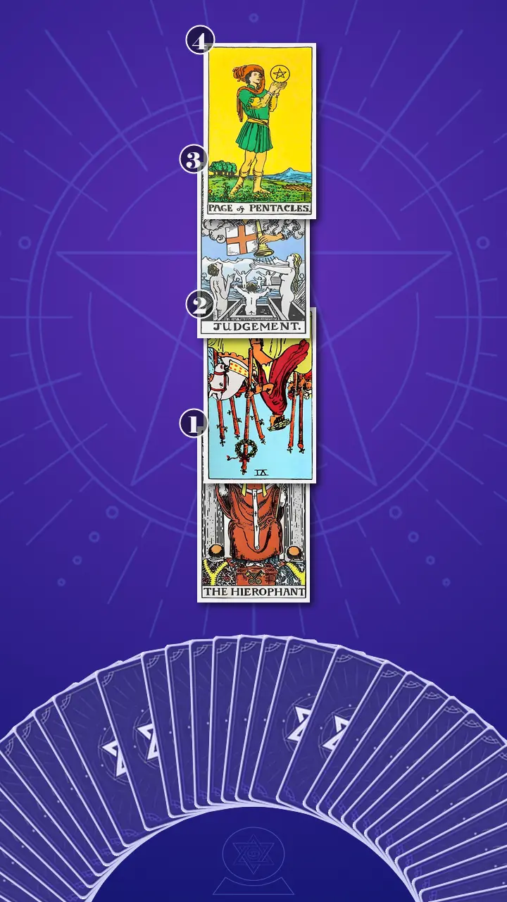 Tarot Card Spread:Four-Layer Insight Ladder