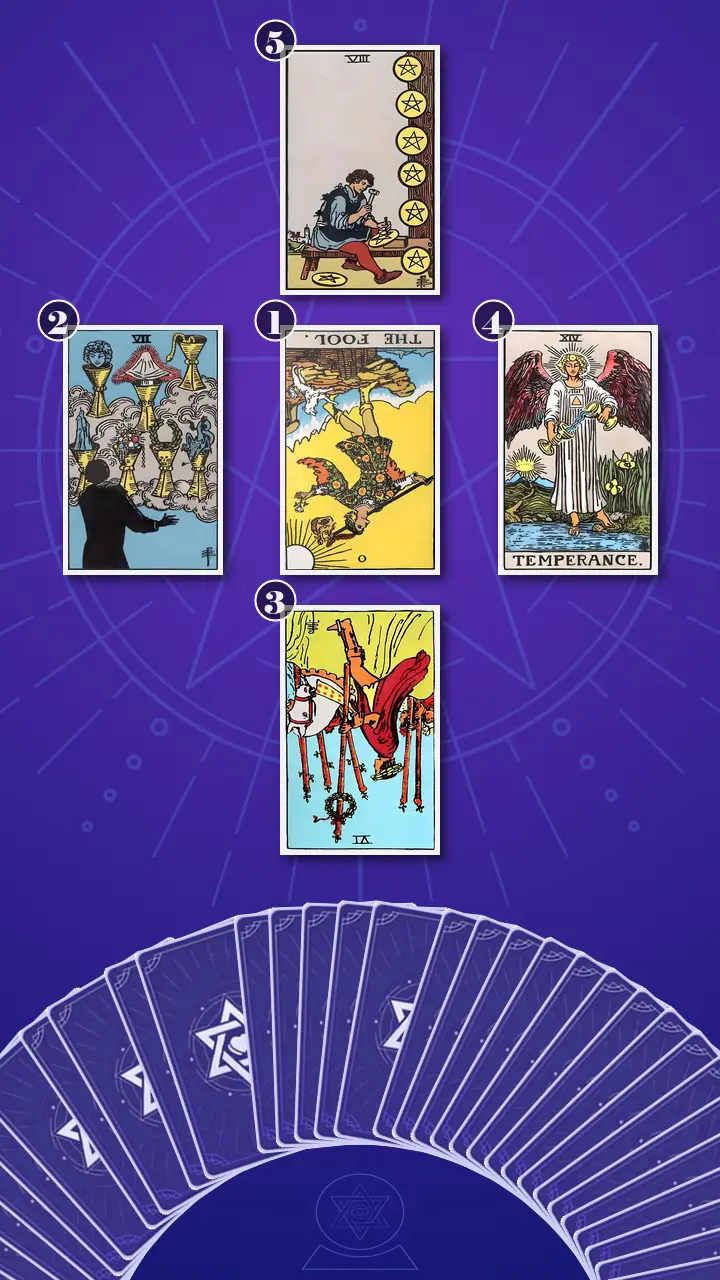 Tarot Card Spread:The Shadow Spread Tarot Card Spread:The Shadow Spread