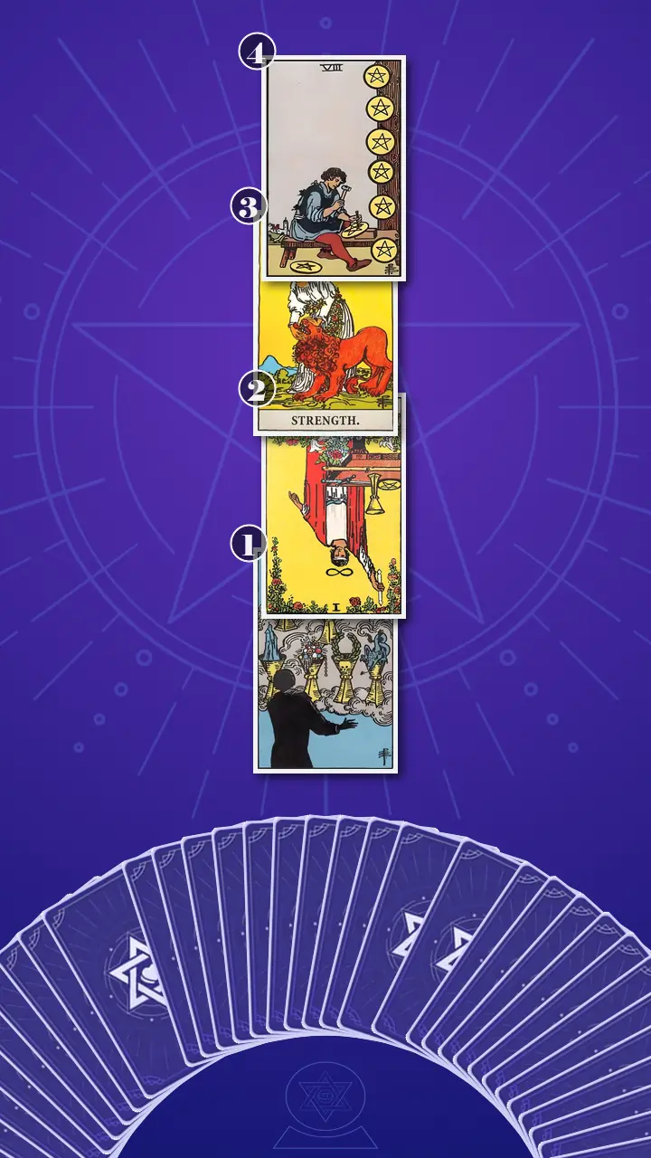 Tarot Card Spread:Four-Layer Insight Ladder Tarot Card Spread:Four-Layer Insight Ladder