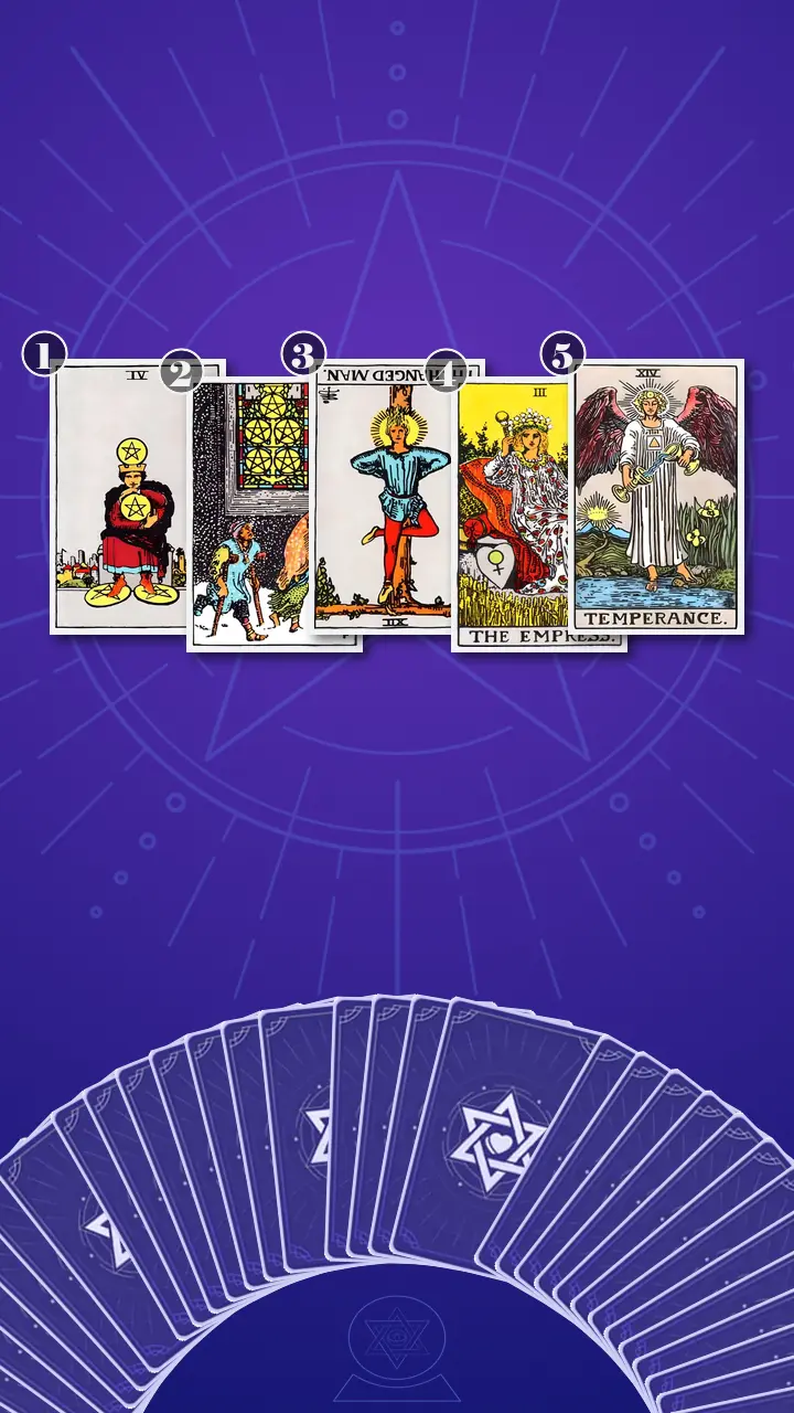 Tarot Card Spread:The Shadow Spread Tarot Card Spread:The Shadow Spread