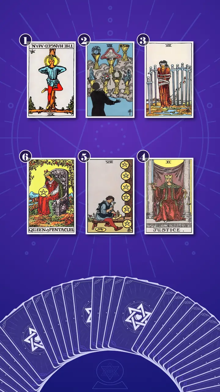 Tarot Card Spread:Transformation Path Grid · Context Edition