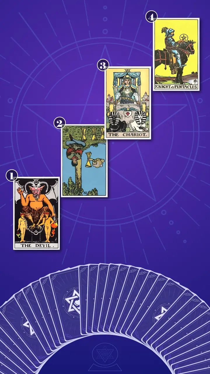 Tarot Card Spread:Four-Layer Insight Ladder · Context Edition Tarot Card Spread:Four-Layer Insight Ladder · Context Edition
