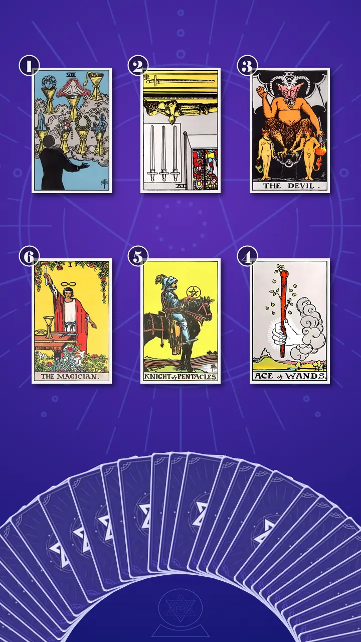 Tarot Card Spread:Transformation Path Grid (6) · Context Edition Tarot Card Spread:Transformation Path Grid (6) · Context Edition