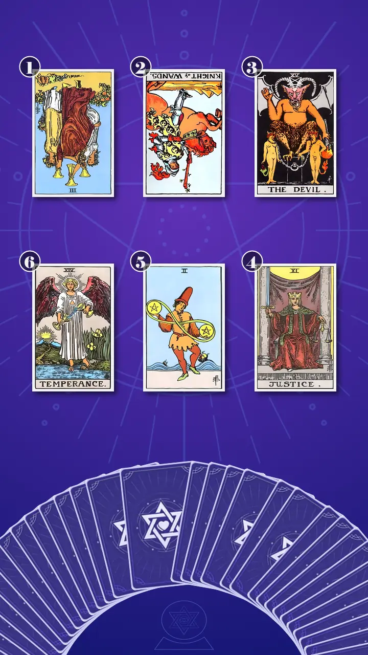 Tarot Card Spread:Transformation Path Grid · Context Edition Tarot Card Spread:Transformation Path Grid · Context Edition