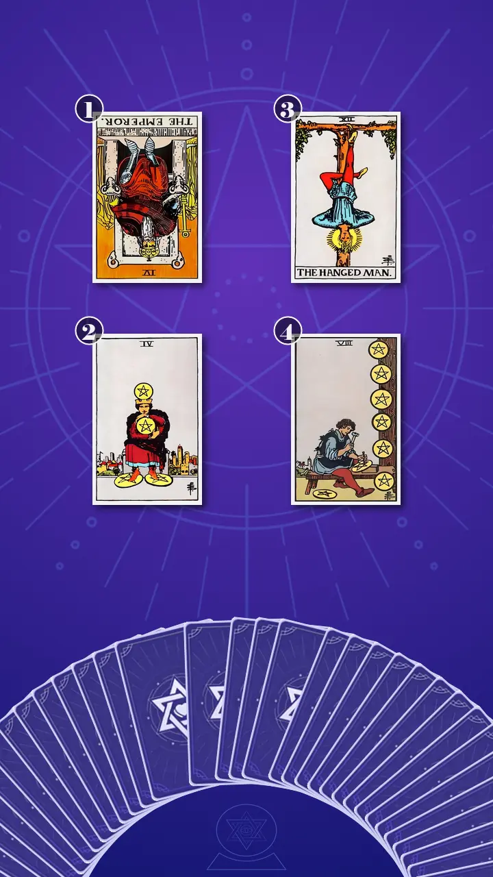 Tarot Card Spread:The Shadow Spread Tarot Card Spread:The Shadow Spread