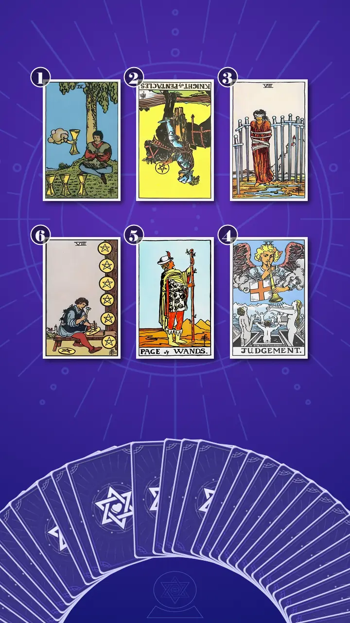 Tarot Card Spread:Transformation Path Grid · Context Edition Tarot Card Spread:Transformation Path Grid · Context Edition