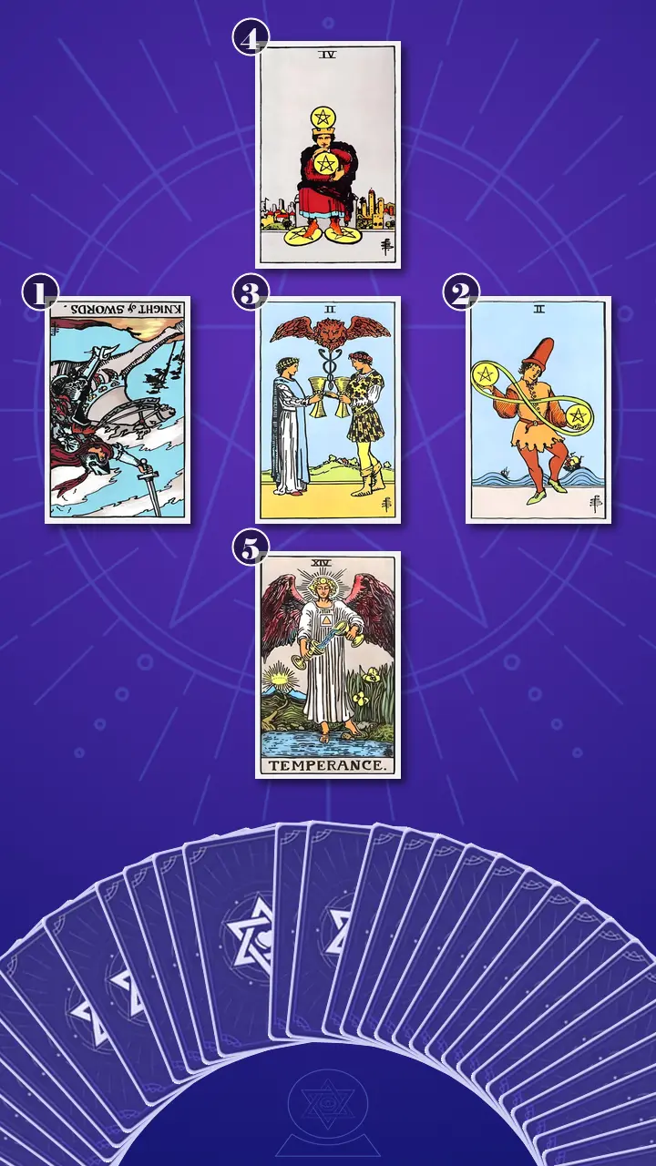 Tarot Card Spread:The Bridge · Context Edition