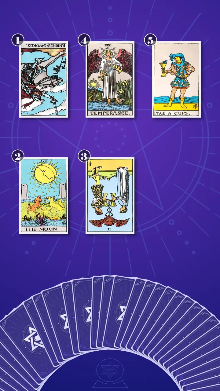 Tarot Card Spread:The Bridge