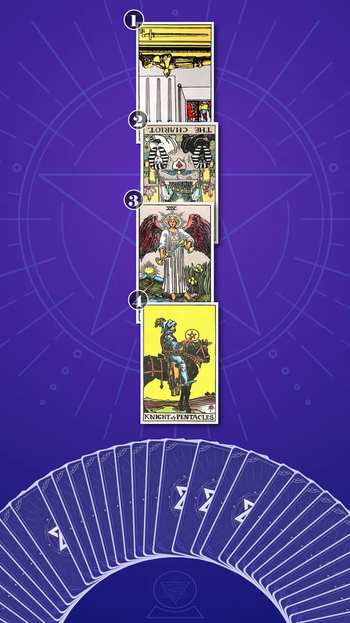 Tarot Card Spread:Four-Layer Insight Ladder · Context Edition Tarot Card Spread:Four-Layer Insight Ladder · Context Edition