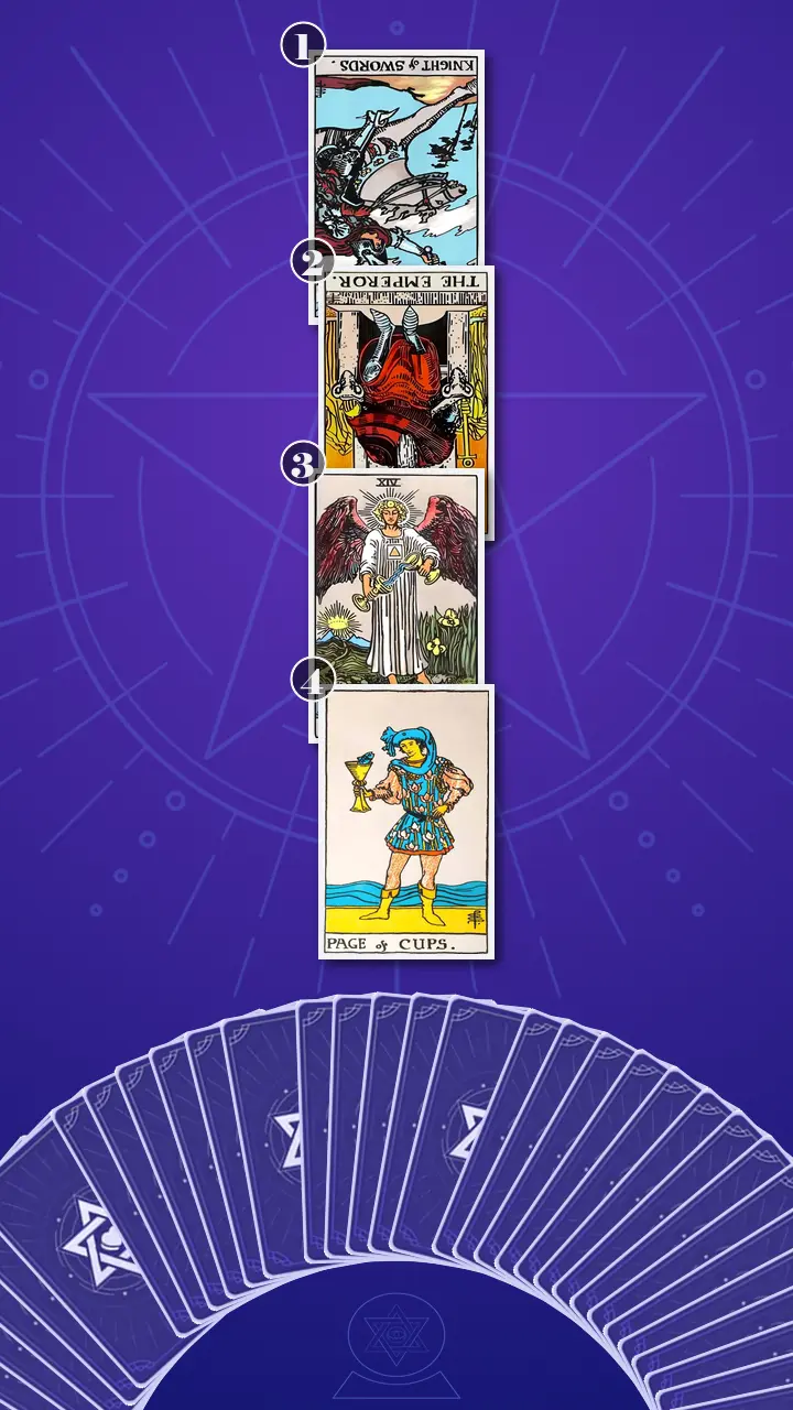 Tarot Card Spread:Four-Layer Insight Ladder · Context Edition Tarot Card Spread:Four-Layer Insight Ladder · Context Edition