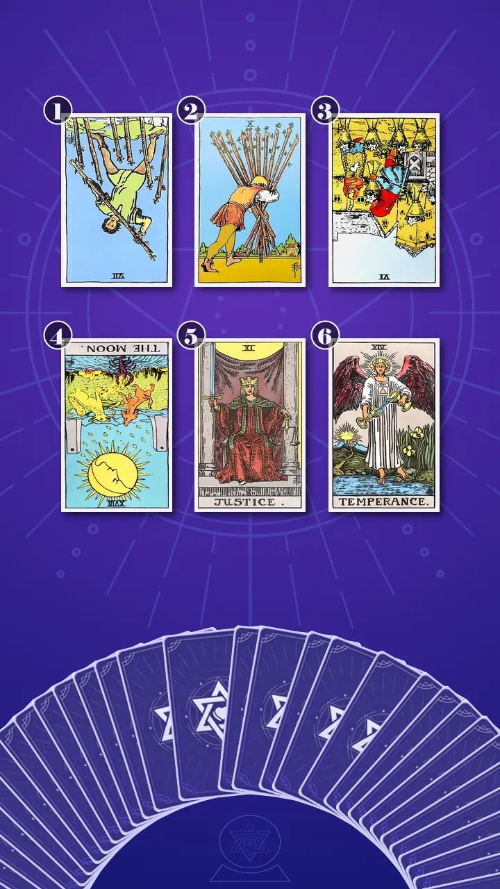 Tarot Card Spread:Relationship Spread · Context Edition Tarot Card Spread:Relationship Spread · Context Edition