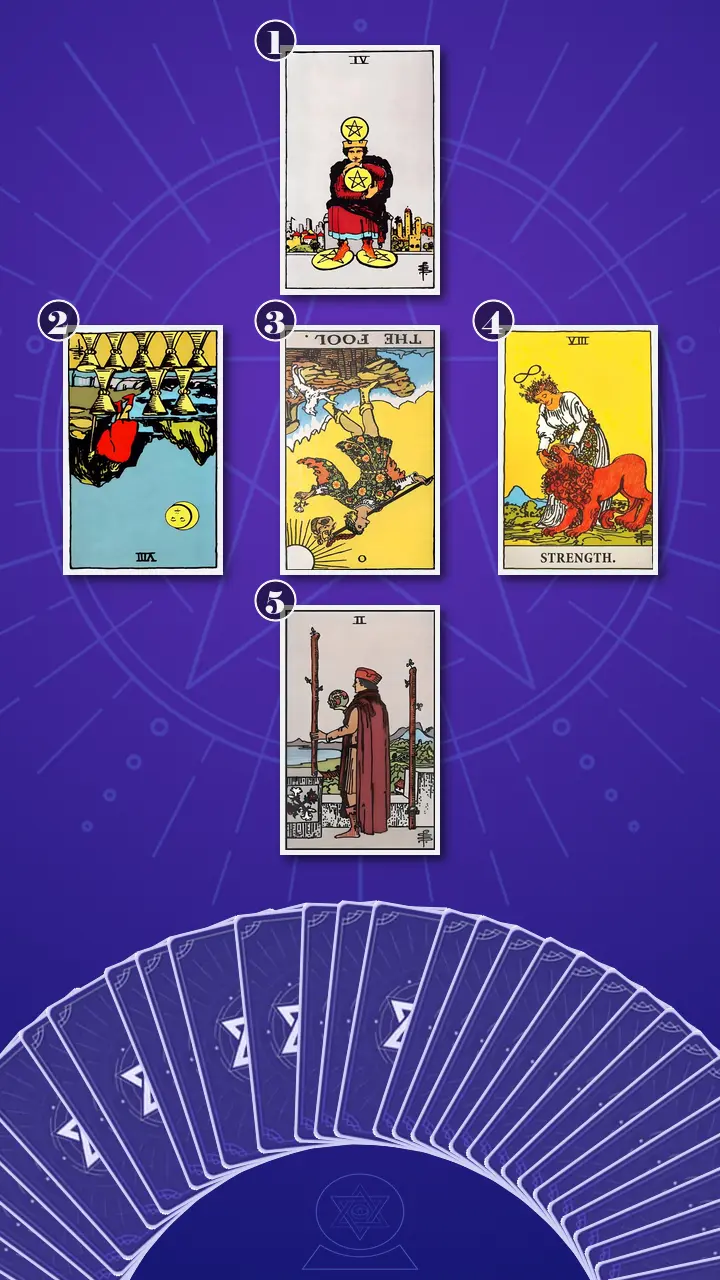 Tarot Card Spread:The Shadow Spread