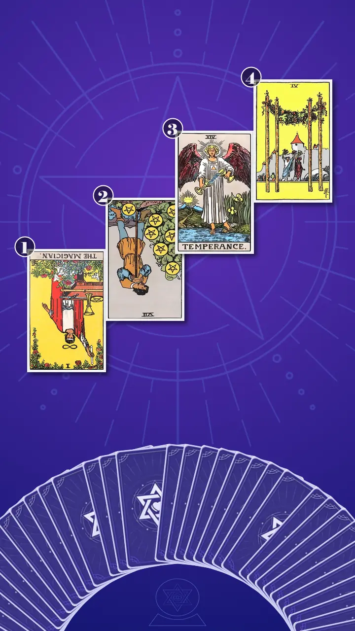 Tarot Card Spread:Four-Layer Insight Ladder · Context Edition