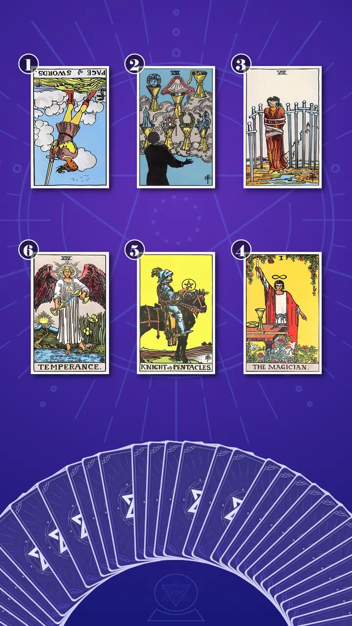 Tarot Card Spread:Transformation Path Grid · Context Edition Tarot Card Spread:Transformation Path Grid · Context Edition